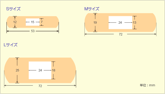 絆創膏サイズ