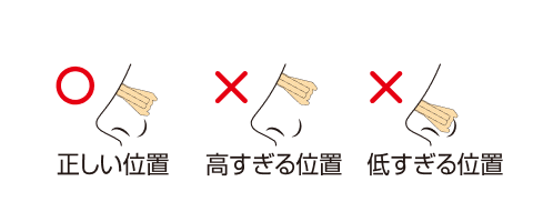 正しい位置、高すぎる位置、低すぎる位置の鼻腔拡張テープの貼り方を示すイメージ画像