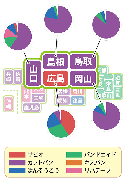 【中国エリア】