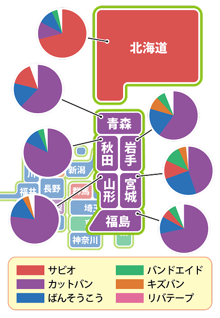 【北海道・東北エリア】