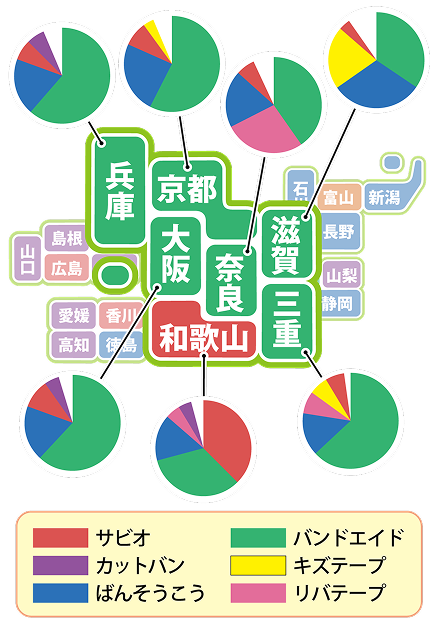 【近畿エリア】