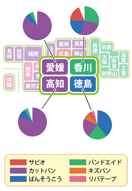 【四国エリア】
