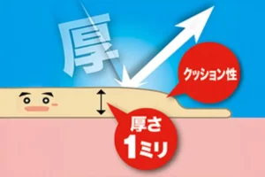 刺激をガード