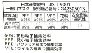 デルガード　立体3層構造　エアリートマスク+（プラス）　捕集効率