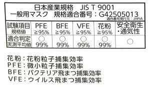 デルガード 立体3層構造 エアリートマスク+(プラス) 捕集効率